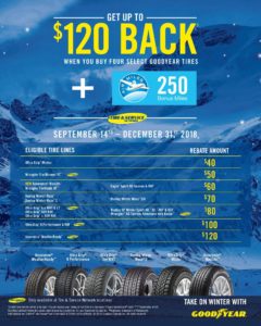 Goodyear Winter Tire Sale 2018